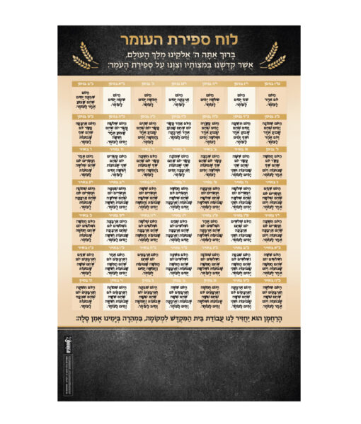 Sefiras HaOmer magnet – Scratch off - Image 2