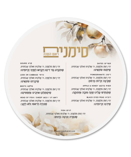 Round painted Seder Simanim card - 6 inch